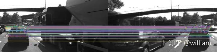 Image Feature Extraction and Matching Techniques