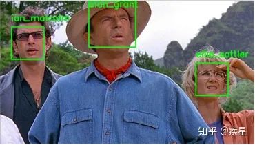 Trends and Techniques of Deep Learning in Image Processing