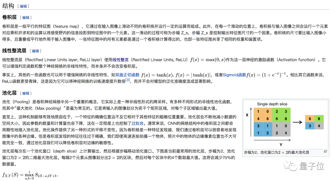 Visualizing CNN: An Interactive Tool for Understanding Convolution