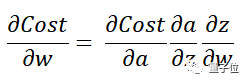How to Create RNN Directly from NumPy