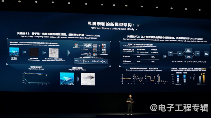 In-Depth Discussion on Pangu Model 5.0 and Huawei AI Ecosystem