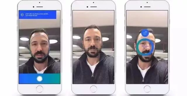 Understanding Face Recognition Technology