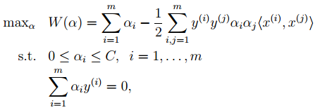 17 Common Algorithms in Machine Learning