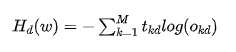 Understanding Neural Network Training: A Comprehensive Guide