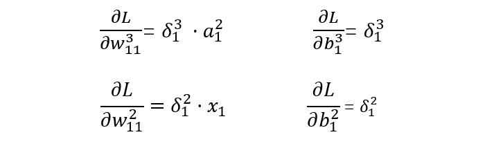 In-Depth Analysis of Invertible Neural Networks: Making Neural Networks Lighter
