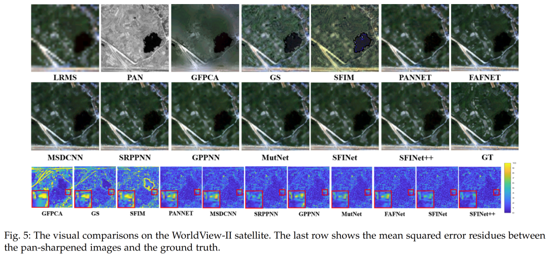 A General Spatial-Frequency Learning Framework for Multimodal Image Fusion