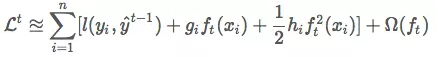XGBoost Split Point Algorithm Explained