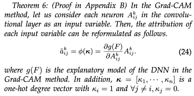 Analyzing the Interpretability of Neural Networks: 14 Attribution Algorithms