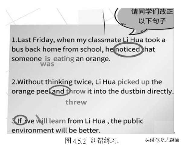 A Study on the Application of Multi-modal Teaching Mode in Junior High School English Grammar Teaching
