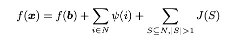 Analyzing the Interpretability of Neural Networks: 14 Attribution Algorithms