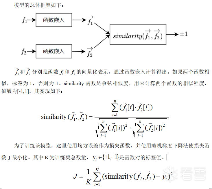 Binary Code Similarity Detection Based on LSTM
