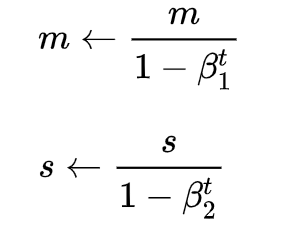 Overview of Neural Network Optimization Algorithms