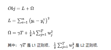 Understanding XGBoost Regression