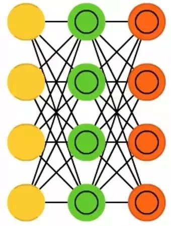 Understanding Neural Network Architectures Through 25 Images