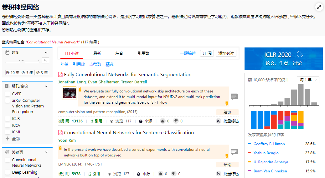 40 Classic Papers on Convolutional Neural Networks