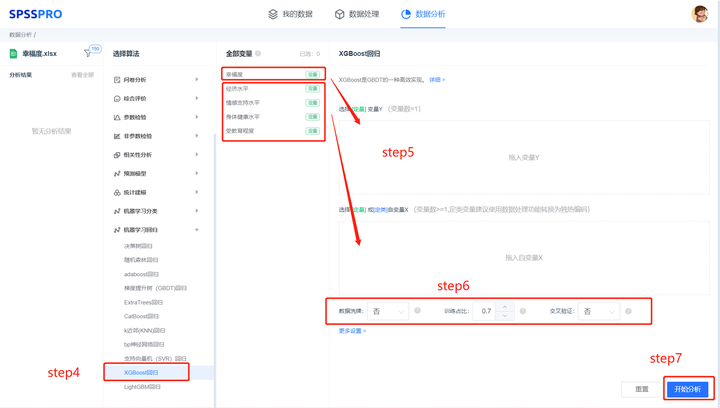 Understanding XGBoost Regression