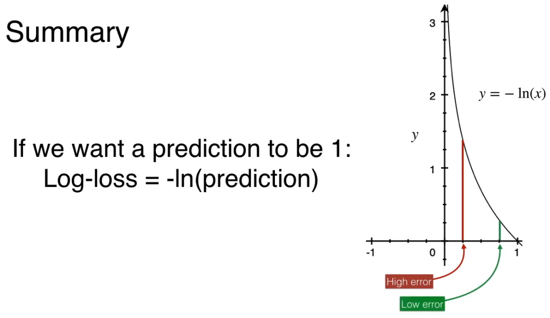 Understanding GANs for Kids: A Simple Guide