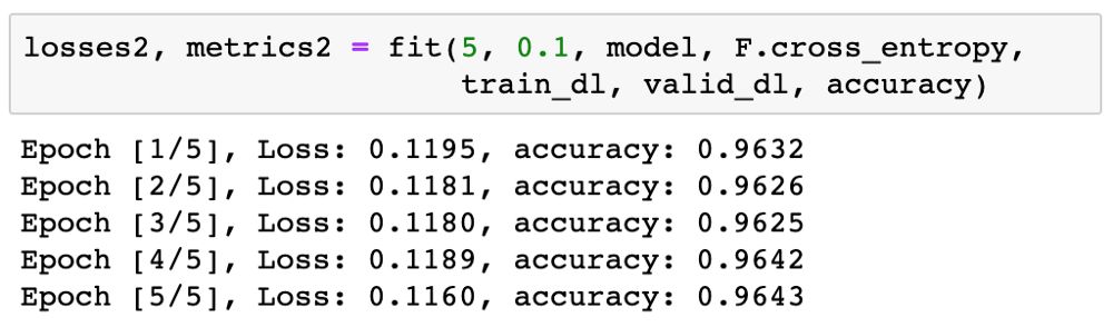 Advanced PyTorch: Training Deep Neural Networks on GPU
