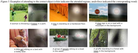 Understanding Attention Mechanisms in Deep Learning