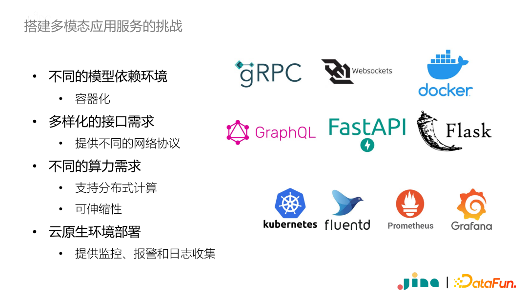 From Neural Search to Multimodal Applications