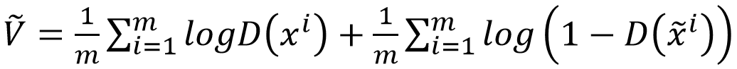 Complete Theory Derivation, Proof, and Implementation of GAN