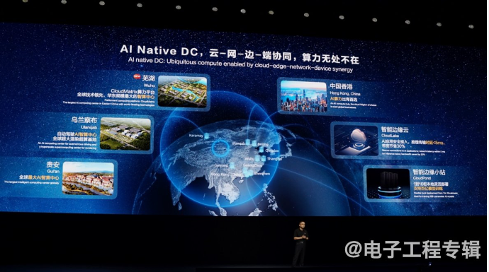 In-Depth Discussion on Pangu Model 5.0 and Huawei AI Ecosystem