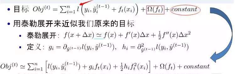 Will XGBoost Algorithm Replace Linear Models?