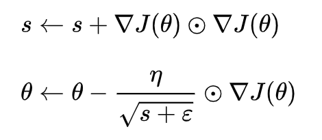 Overview of Neural Network Optimization Algorithms