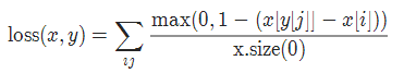 An Overview of Nineteen Loss Functions in Pytorch