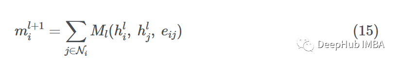 Summary of Mathematical Principles Behind Graph Neural Networks