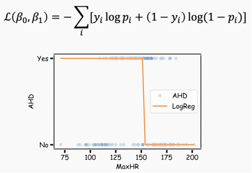 Understanding Neural Networks: A Comprehensive Guide