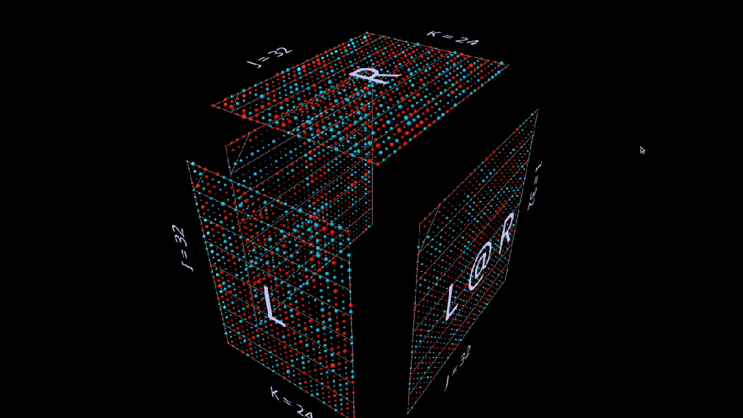 Matrix Visualization with Pytorch's New Tool MM