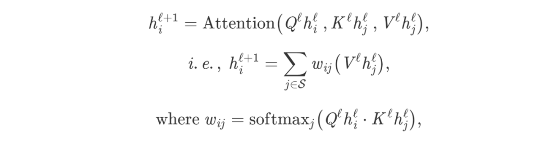 Understanding Transformers in Graph Neural Networks