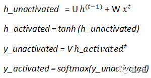 How to Create RNN Directly from NumPy