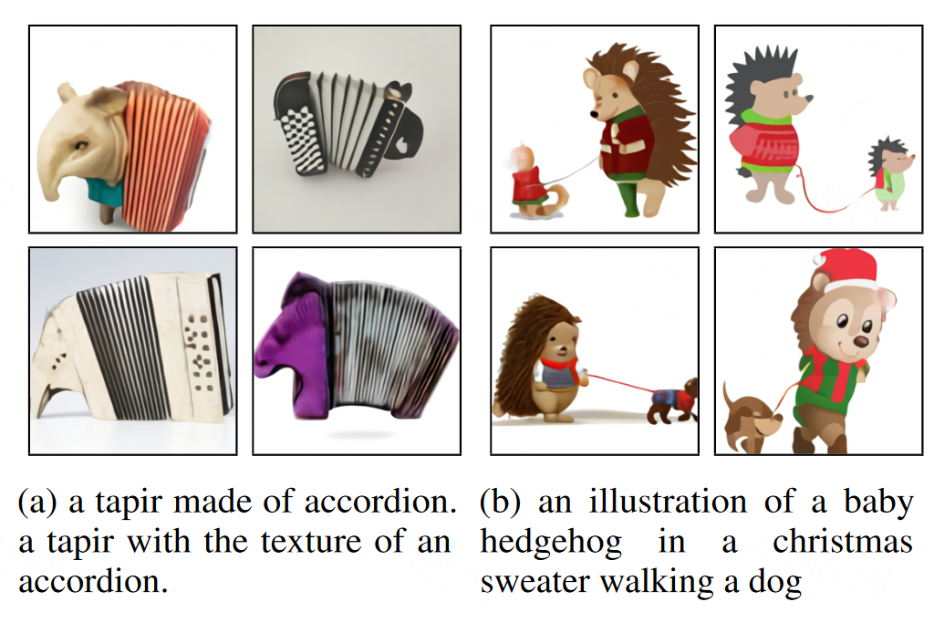 Understanding Text-to-Image Models in AI Art