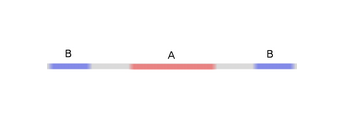 Understanding Neural Networks, Manifolds, and Topology Through Visualizations