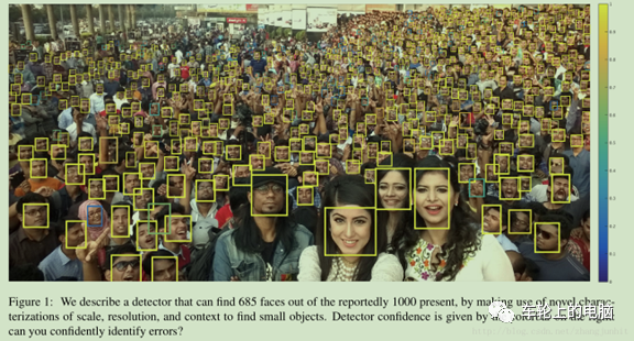 Hardcore Science Popularization: Understanding Face Recognition Systems