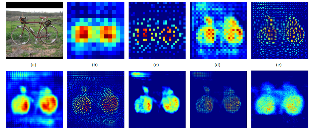 Understanding Convolutional Neural Networks (CNN)