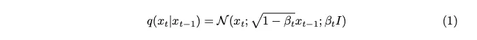 Principles and Implementation of Diffusion Models (Pytorch)