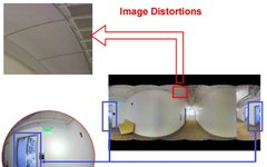 Multimodal Visual Structure Learning