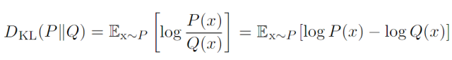 Complete Theory Derivation, Proof, and Implementation of GAN