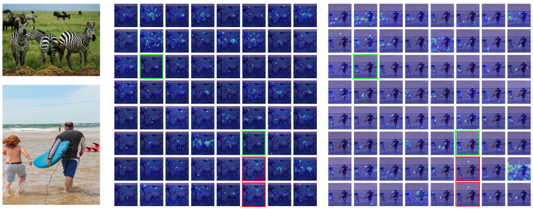 Why the Use of Q-Former Structure in Multimodal Large Models Has Decreased Recently?