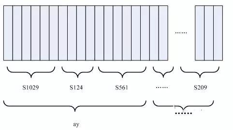 Overview of Speech Recognition Technology