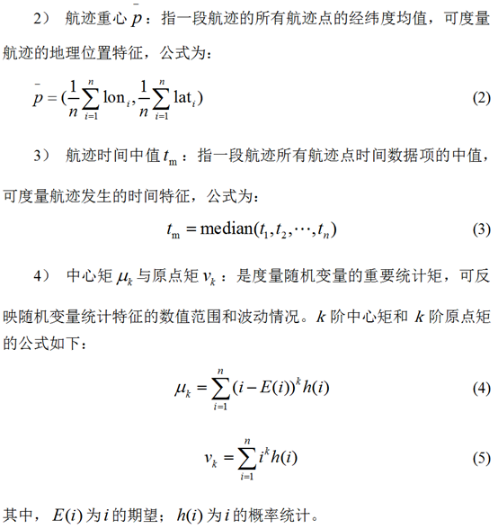 Monitoring Method for Ship Imitation Behavior Based on XGBoost