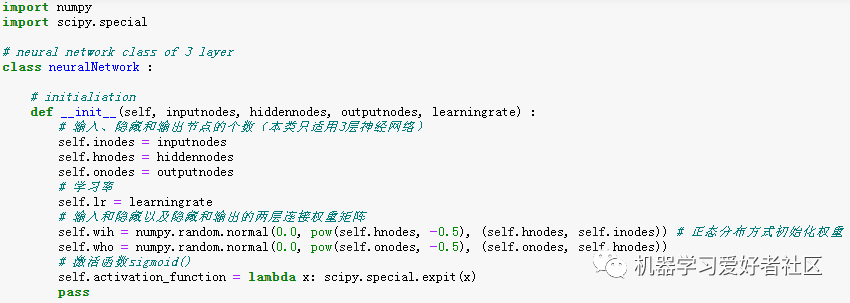 Basic Principles of Neural Networks and Implementation in Python