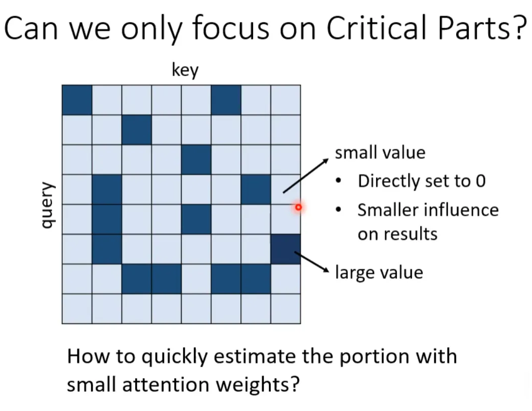 Collect! Various Amazing Self-Attention Mechanisms