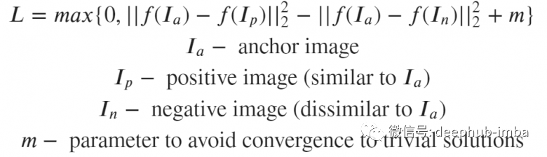 Deep Learning Techniques for Building an Image Search Engine that Finds Similar Images