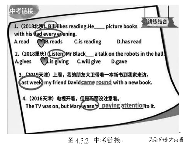 A Study on the Application of Multi-modal Teaching Mode in Junior High School English Grammar Teaching
