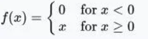 Fundamentals of Convolutional Neural Networks (CNN)