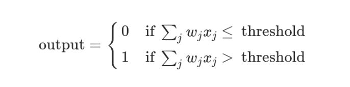 What Is Neural Network Algorithm?